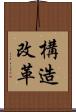 構造改革 Scroll