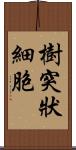 樹突狀細胞 Scroll