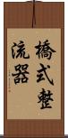 橋式整流器 Scroll