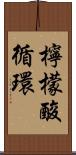 檸檬酸循環 Scroll