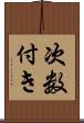 次数付き Scroll