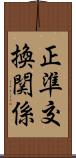 正準交換関係 Scroll