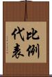 比例代表 Scroll