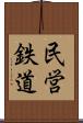 民営鉄道 Scroll