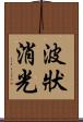 波狀消光 Scroll