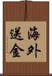 海外送金 Scroll