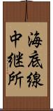 海底線中継所 Scroll