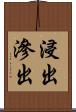 浸出 Scroll