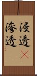 浸透(P);滲透 Scroll