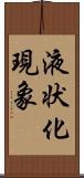 液状化現象 Scroll