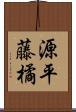 源平藤橘 Scroll