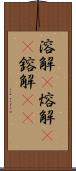 溶解(P) Scroll