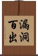 漏洞百出 Scroll