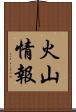 火山情報 Scroll