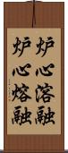 炉心溶融 Scroll