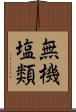 無機塩類 Scroll
