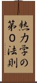 熱力学の第０法則 Scroll