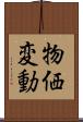 物価変動 Scroll