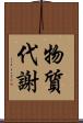 物質代謝 Scroll