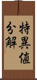 特異値分解 Scroll