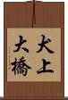 犬上大橋 Scroll