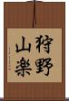 狩野山楽 Scroll