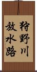 狩野川放水路 Scroll