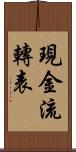 現金流轉表 Scroll