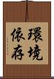 環境依存 Scroll