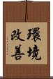 環境改善 Scroll