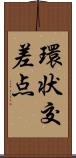 環状交差点 Scroll