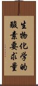 生物化学的酸素要求量 Scroll