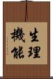 生理機能 Scroll