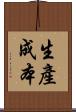 生產成本 Scroll