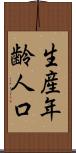 生産年齢人口 Scroll