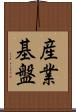 産業基盤 Scroll