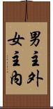 男主外，女主內 Scroll