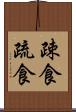 疎食 Scroll