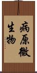 病原微生物 Scroll