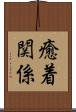 癒着関係 Scroll