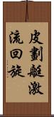 皮劃艇激流回旋 Scroll