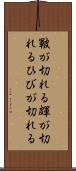 皸が切れる Scroll
