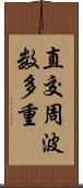 直交周波数多重 Scroll