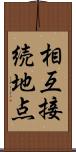 相互接続地点 Scroll