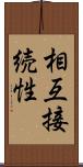 相互接続性 Scroll