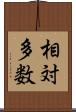 相対多数 Scroll