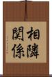相隣関係 Scroll
