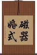 磁器婚式 Scroll