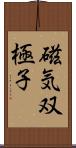 磁気双極子 Scroll