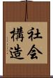 社会構造 Scroll